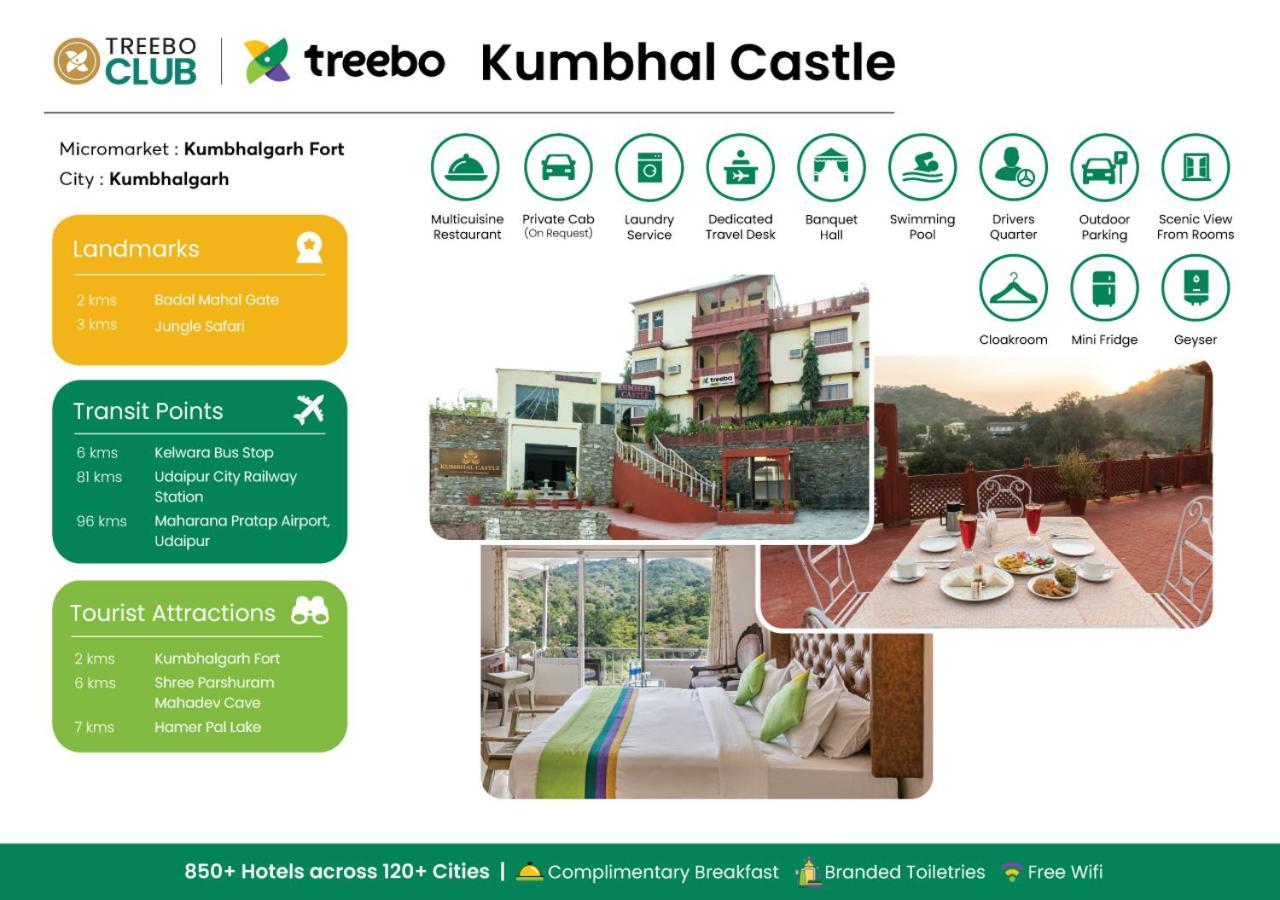 Hotel Kumbhal Castle, 2 Km From Kumbalgarh